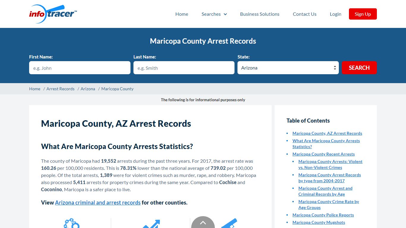 Maricopa County, AZ Jail Inmate Search, Mugshots & Arrests - InfoTracer